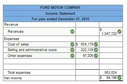 A screenshot of a spreadsheet

Description automatically generated