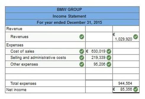 A screenshot of a spreadsheet

Description automatically generated