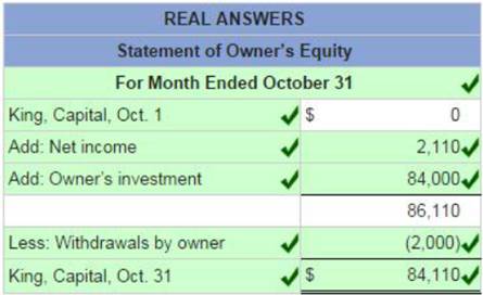 A screenshot of a green and white survey

Description automatically generated