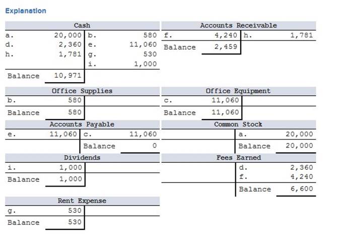 A screenshot of a spreadsheet

Description automatically generated