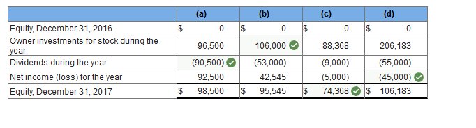 A screenshot of a table

Description automatically generated