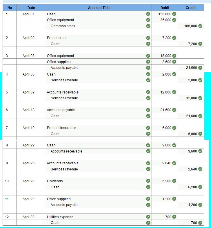 A screenshot of a spreadsheet

Description automatically generated