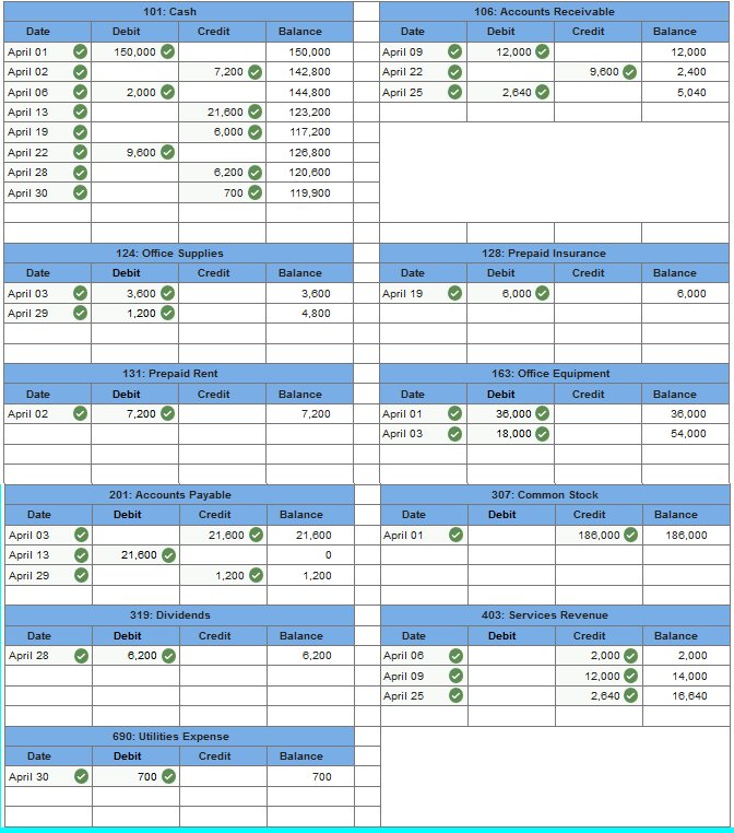 A spreadsheet with numbers and numbers

Description automatically generated
