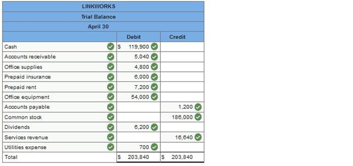 A screenshot of a spreadsheet

Description automatically generated