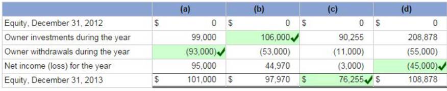 A screenshot of a spreadsheet

Description automatically generated