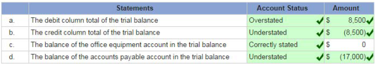 A screenshot of a computer

Description automatically generated