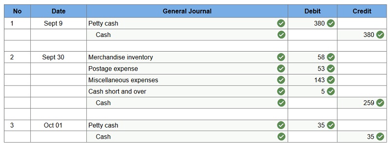 connect financial accounting chapter 6