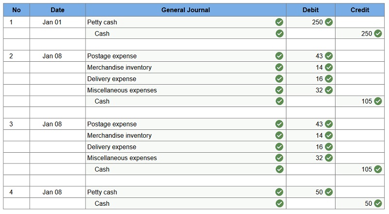 connect financial accounting chapter 6