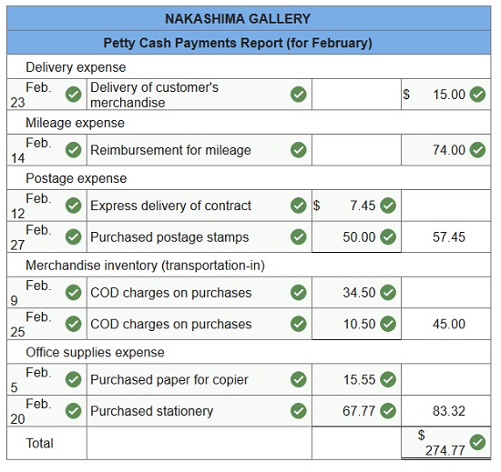 connect financial accounting chapter 6
