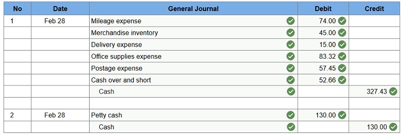 connect financial accounting chapter 6