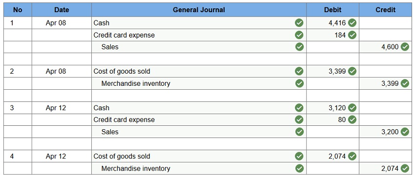 connect financial accounting chapter 7