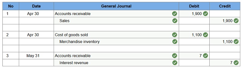 connect financial accounting chapter 7