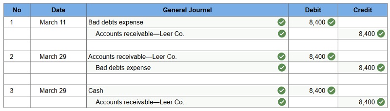 connect financial accounting chapter 7