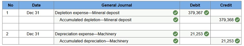connect financial accounting exam 8