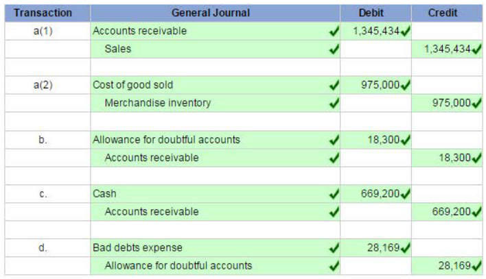 A screenshot of a spreadsheet

Description automatically generated