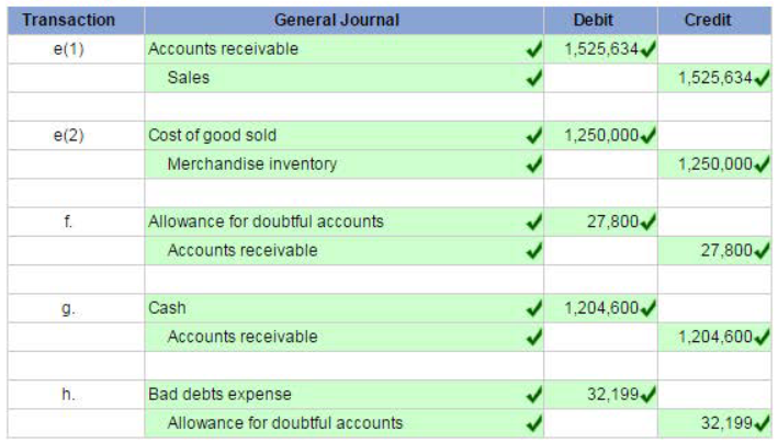 A screenshot of a spreadsheet

Description automatically generated