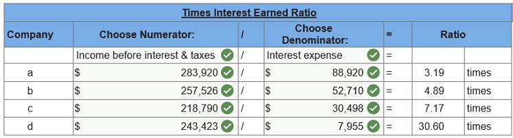 connect financial accounting chapter 9 homework assignment