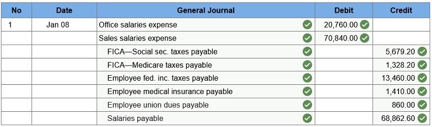 connect financial accounting chapter 9 homework assignment