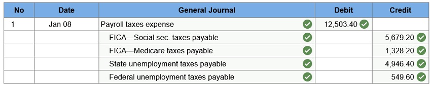 connect financial accounting chapter 9 homework assignment
