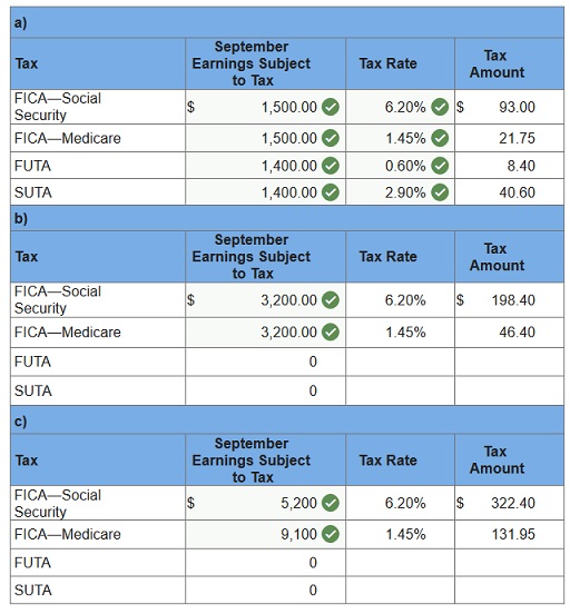 connect financial accounting exam 9
