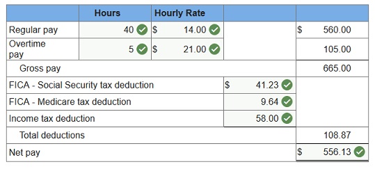 connect financial accounting exam 9
