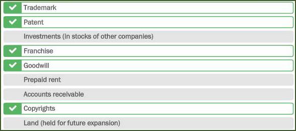 A screenshot of a computer

Description automatically generated