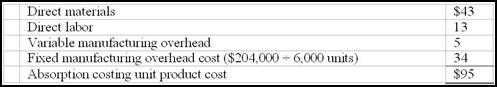 A screenshot of a calculator

Description automatically generated