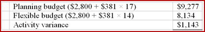 A screenshot of a number

Description automatically generated