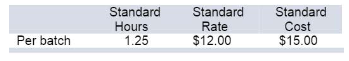 A close up of a price list

Description automatically generated