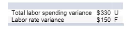 A close-up of a sign

Description automatically generated