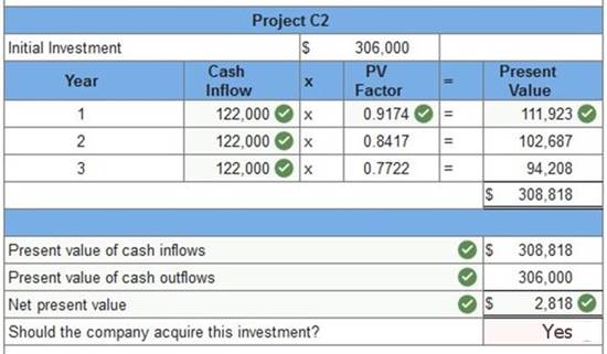A screenshot of a project

Description automatically generated