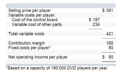 A screen shot of a computer

Description automatically generated