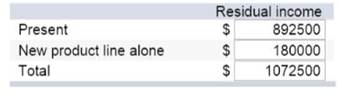 A screenshot of a social media message

Description automatically generated