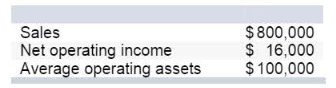 A close-up of a screen

Description automatically generated