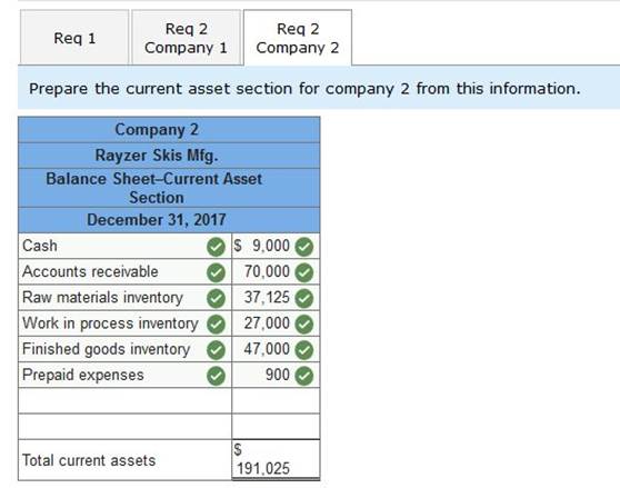A screenshot of a company report

Description automatically generated