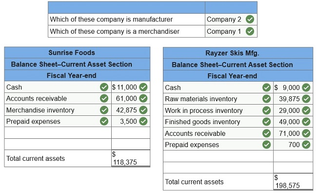connect managerial accounting homework chapter 1