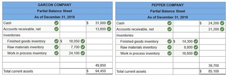 connect managerial accounting homework chapter 1