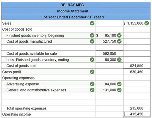 connect managerial accounting homework chapter 1