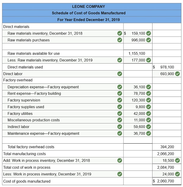 connect managerial accounting homework chapter 1