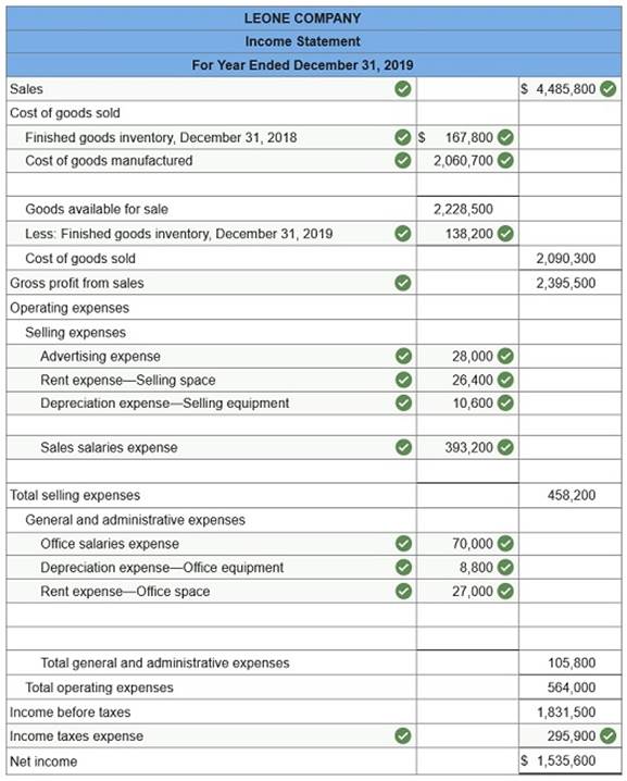 connect managerial accounting homework chapter 1