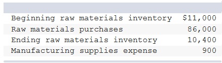 connect managerial accounting chapter 1 quiz