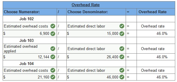 Connect Managerial Accounting Chapter 2