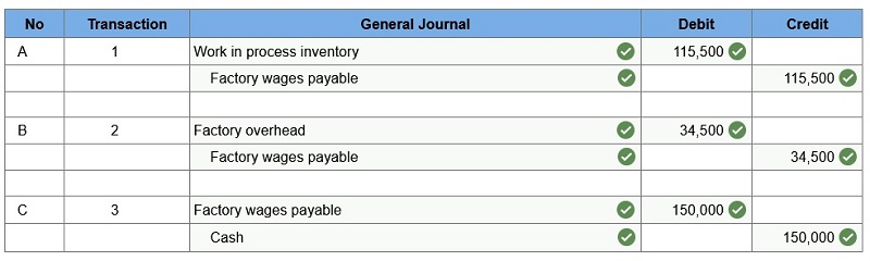 connect managerial accounting homework chapter 2