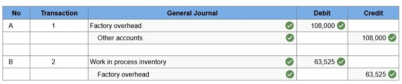 connect managerial accounting homework chapter 2