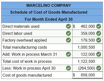 connect managerial accounting homework chapter 2