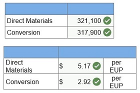 connect managerial accounting homework chapter 3