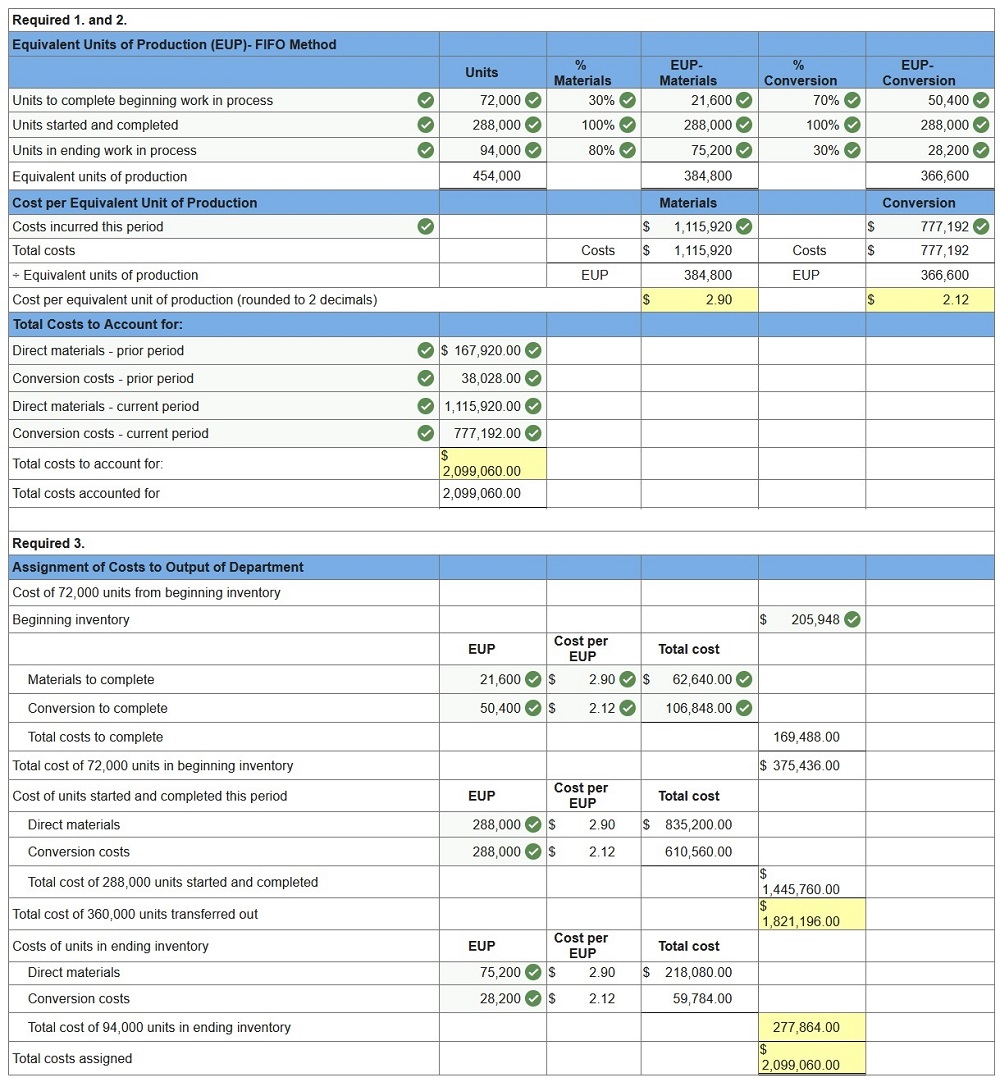 connect managerial accounting homework chapter 3