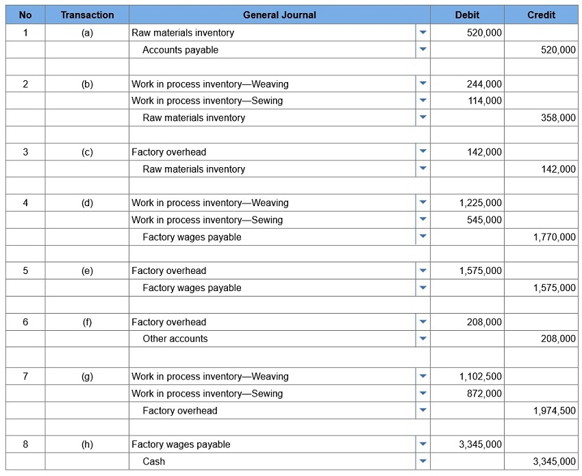 connect managerial accounting homework chapter 3
