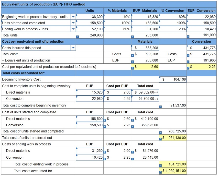 connect managerial accounting homework chapter 3