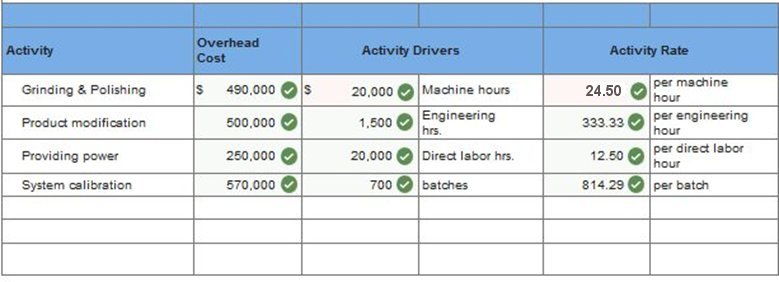 A screenshot of a computer

Description automatically generated
